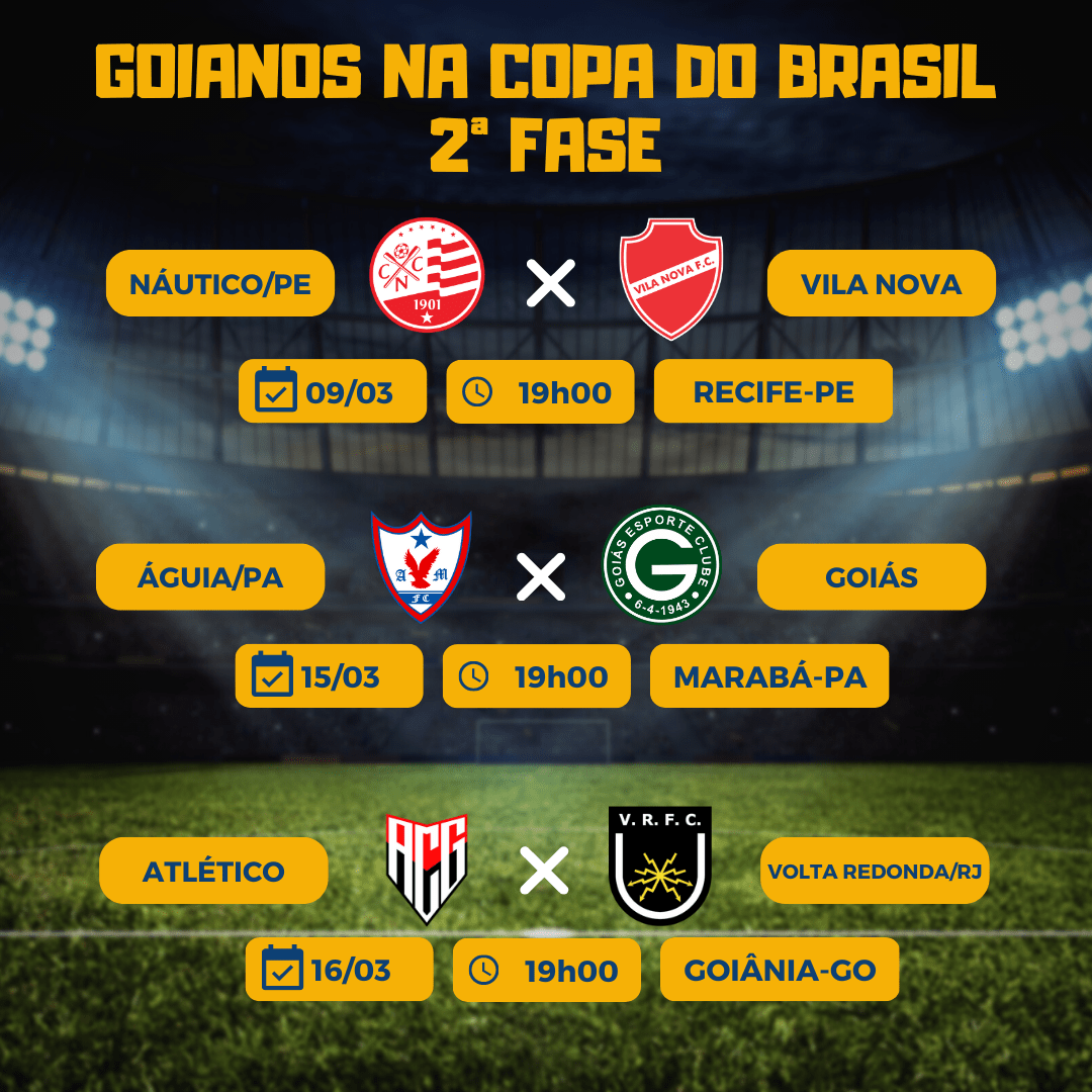 CBF divulga tabela detalhada da 1ª fase da Copa do Brasil 2023