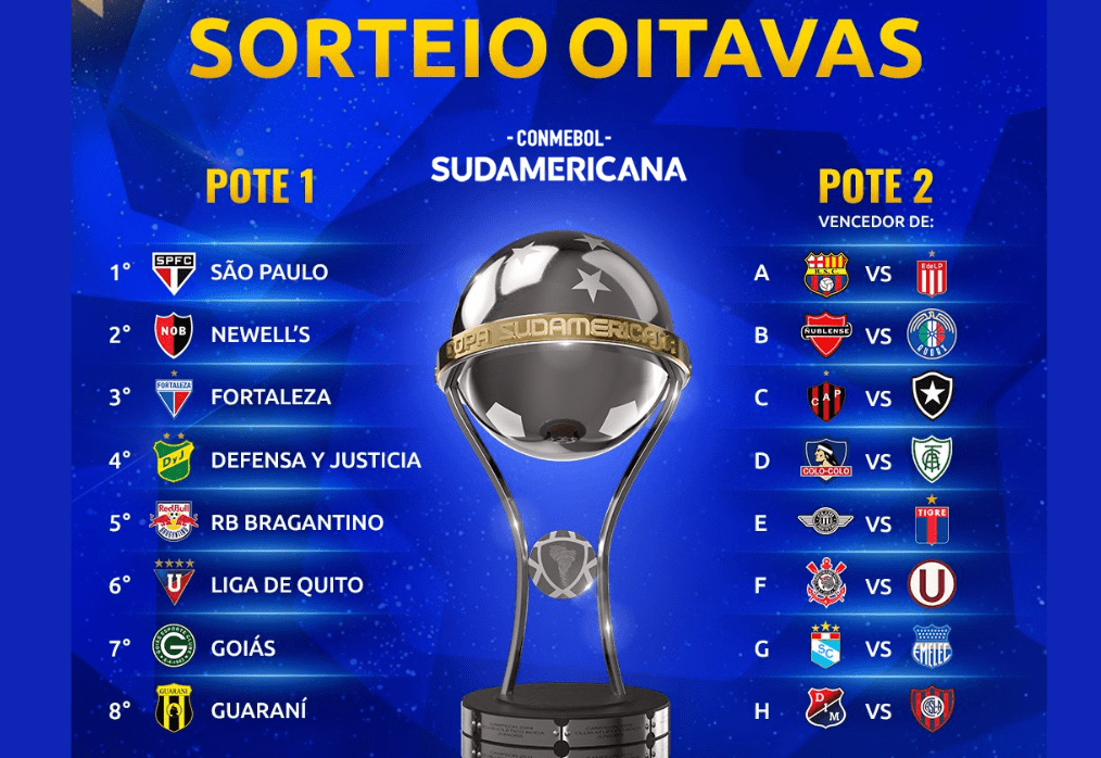 Confira os dias e horários dos confrontos das quartas de final da Sul- Americana, copa sul-americana