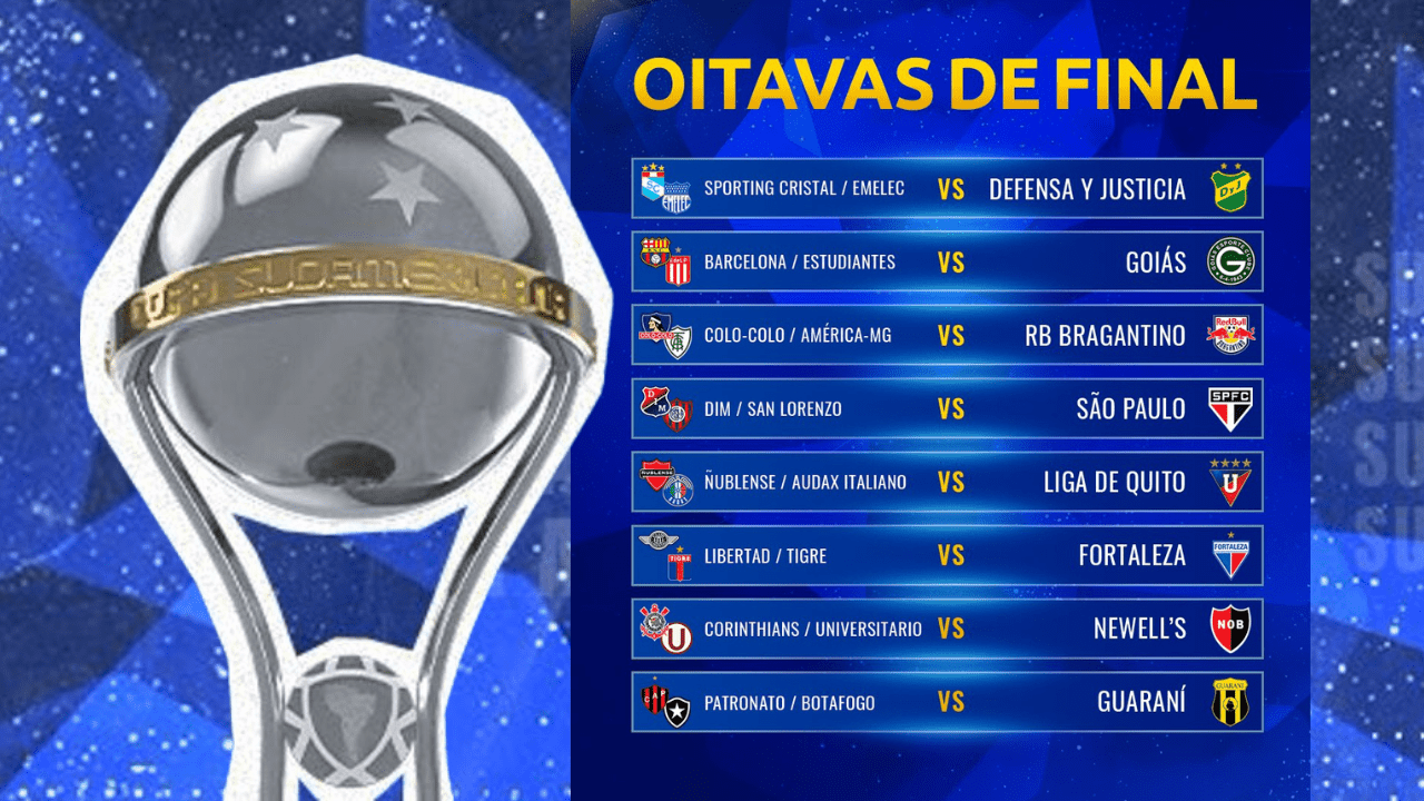 Confira os dias e horários dos confrontos das quartas de final da Sul- Americana, copa sul-americana