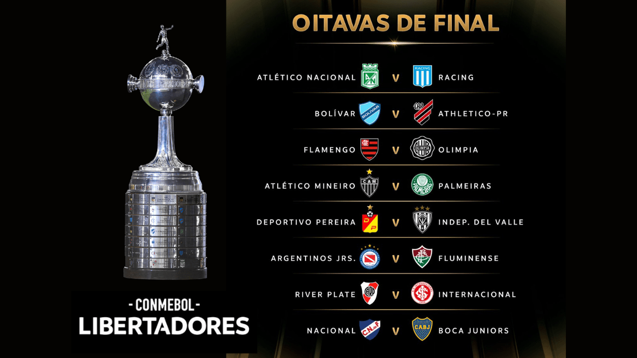 Oitavas de final da Copa Libertadores definidos